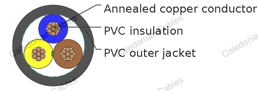 V75 PVC Light Duty Flexible Cord, 250/250V